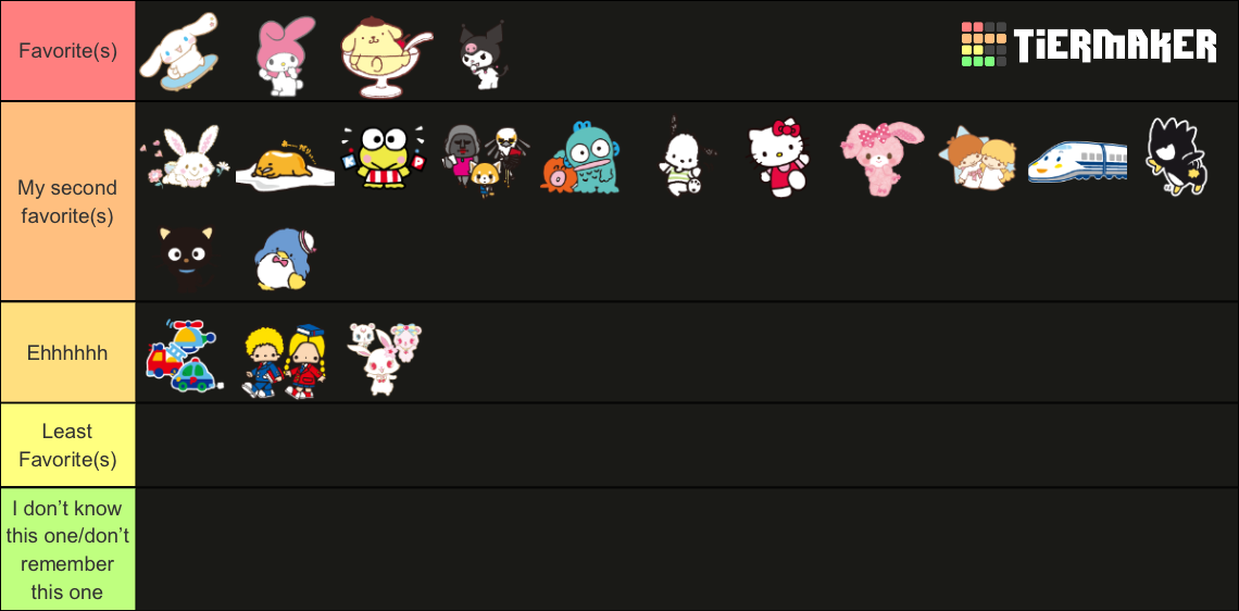 Sanrio Hello Kitty Characters! Tier List (Community Rankings) - TierMaker