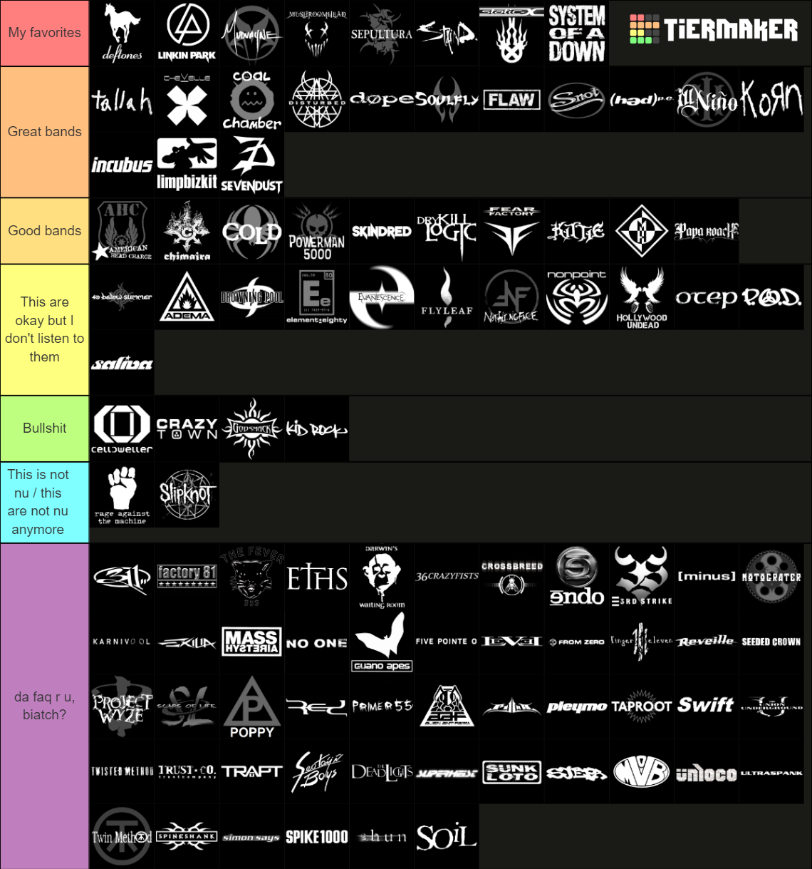 Nu Metal Tier List (Community Rankings) - TierMaker