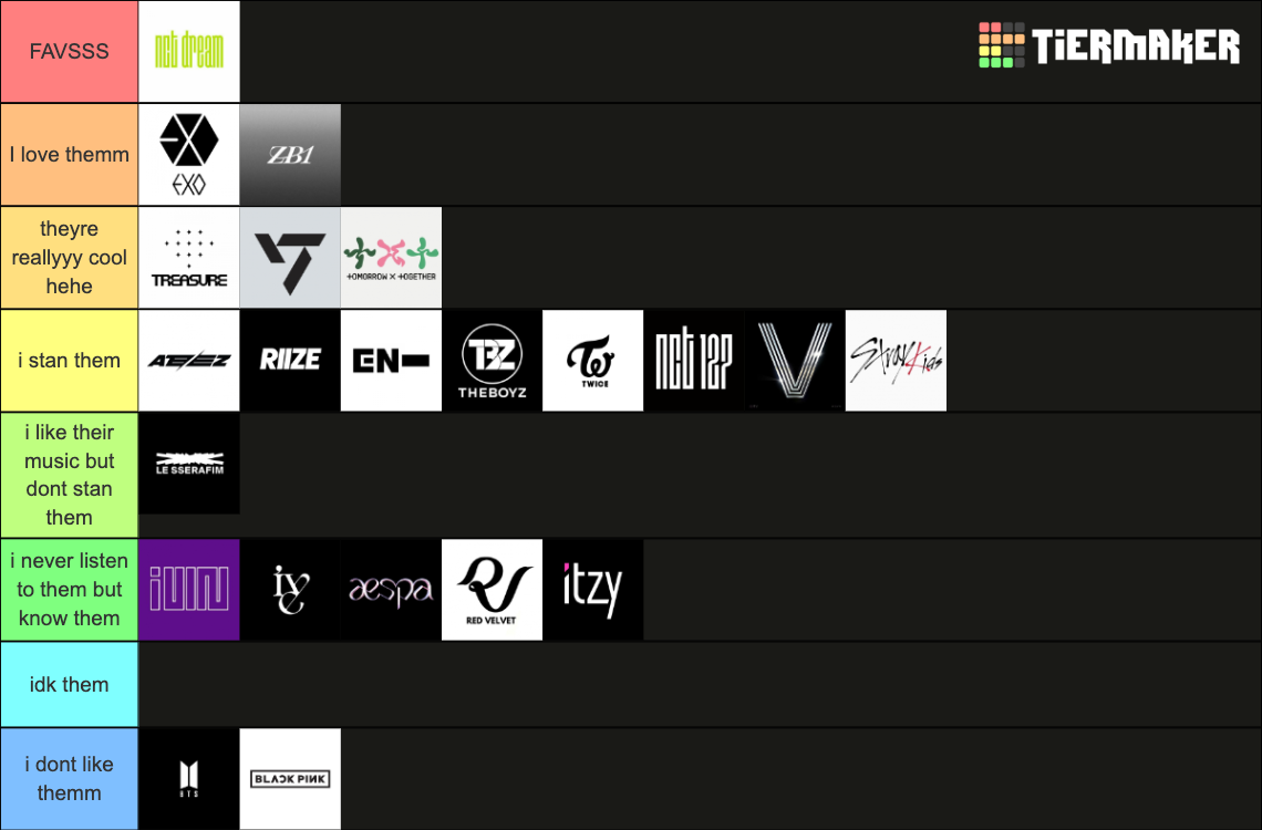 Kpop Grupss Tier List Community Rankings TierMaker kpop-grupss-tier-list-community-rankings-tiermaker