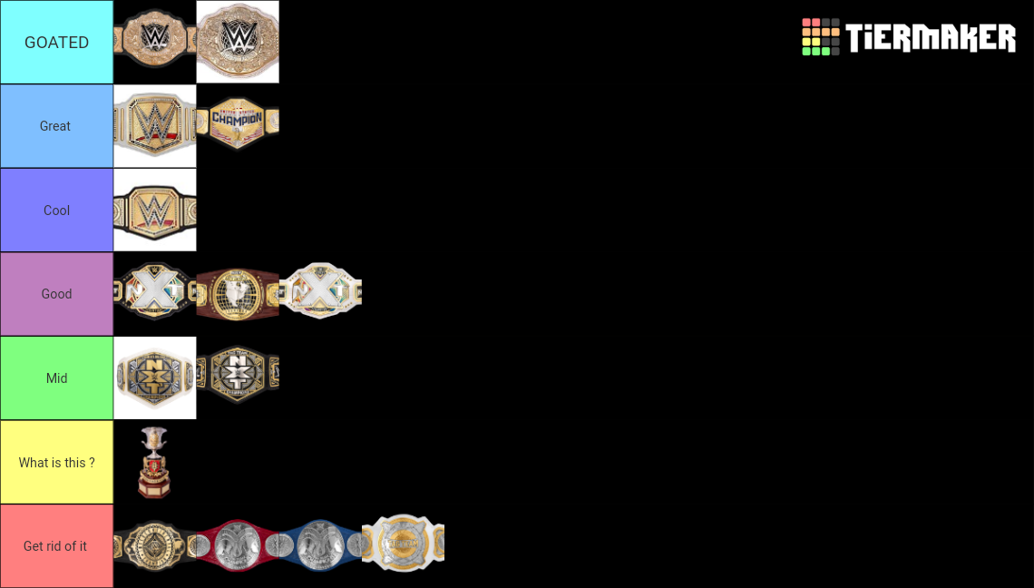 All WWE Titles Ranked (2023) Tier List (Community Rankings) - TierMaker