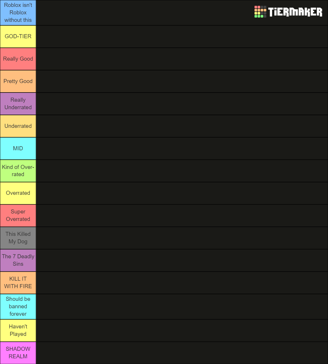 Roblox games tier list community rankings tiermaker