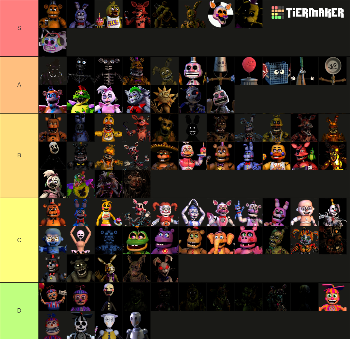 FNAF - All Animatronics (Main + Secret) Tier List (Community Rankings ...