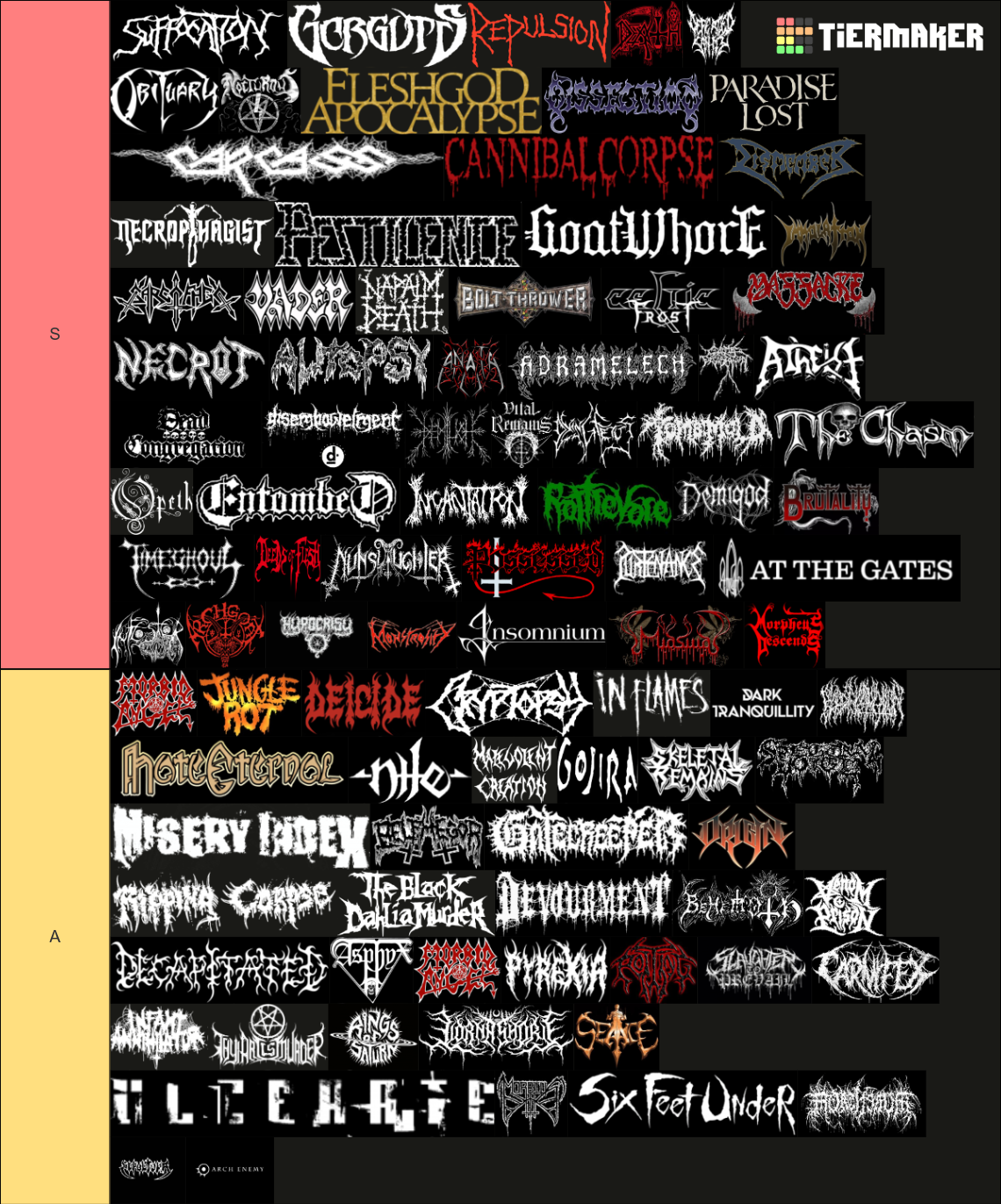 death-metal-bands-tier-list-community-rankings-tiermaker