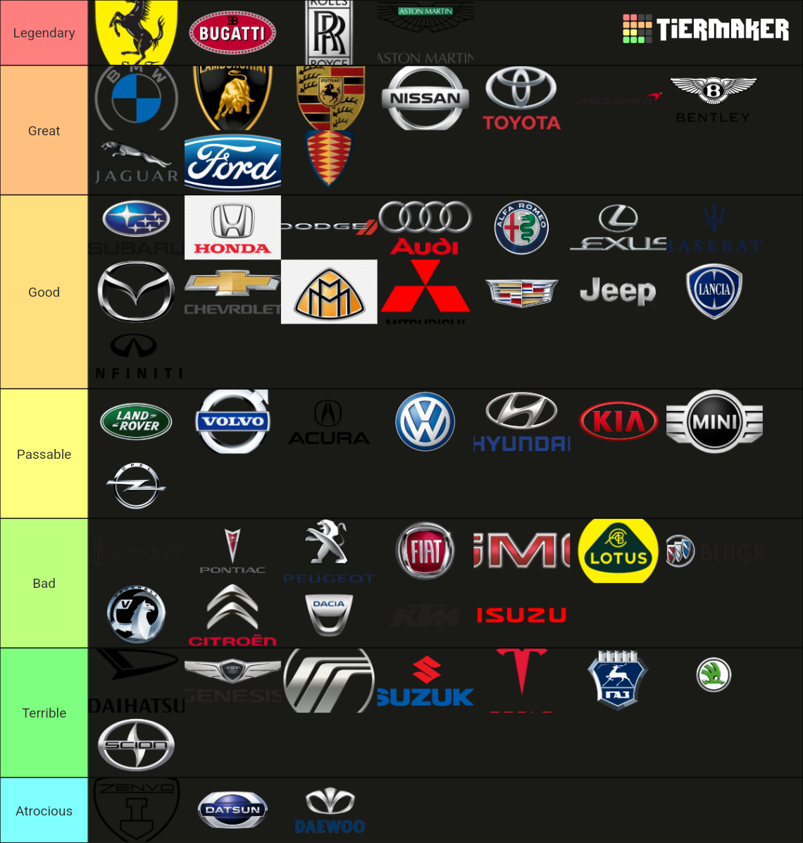 Most Car Brands Tier List Rankings) TierMaker