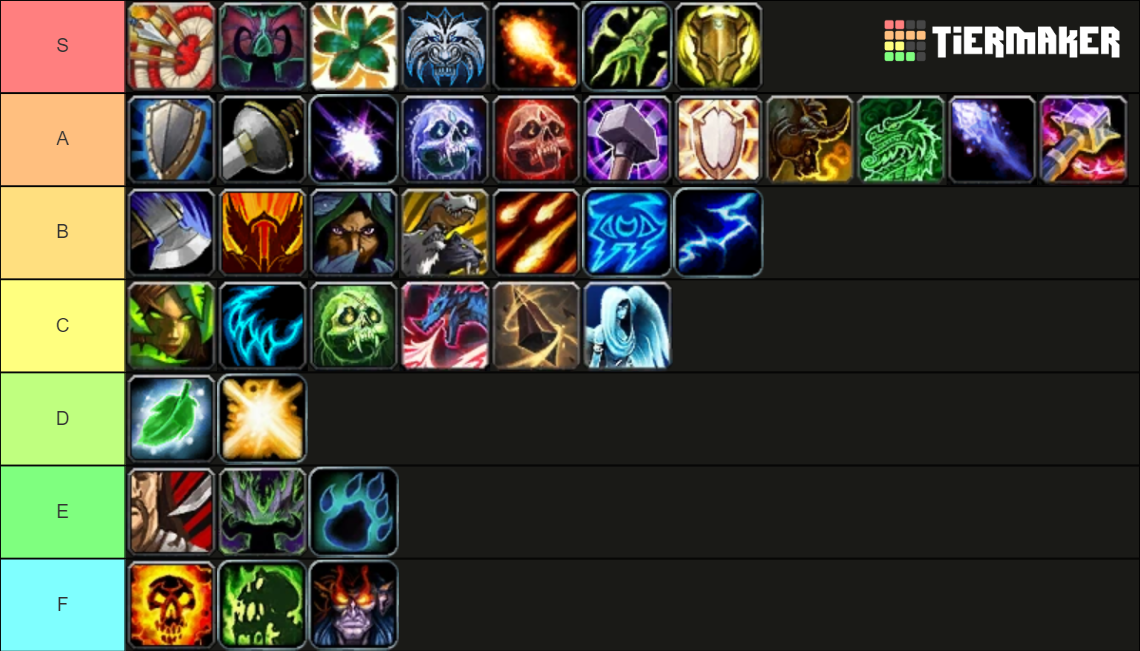 World of Warcraft Class Tier List Rankings) TierMaker