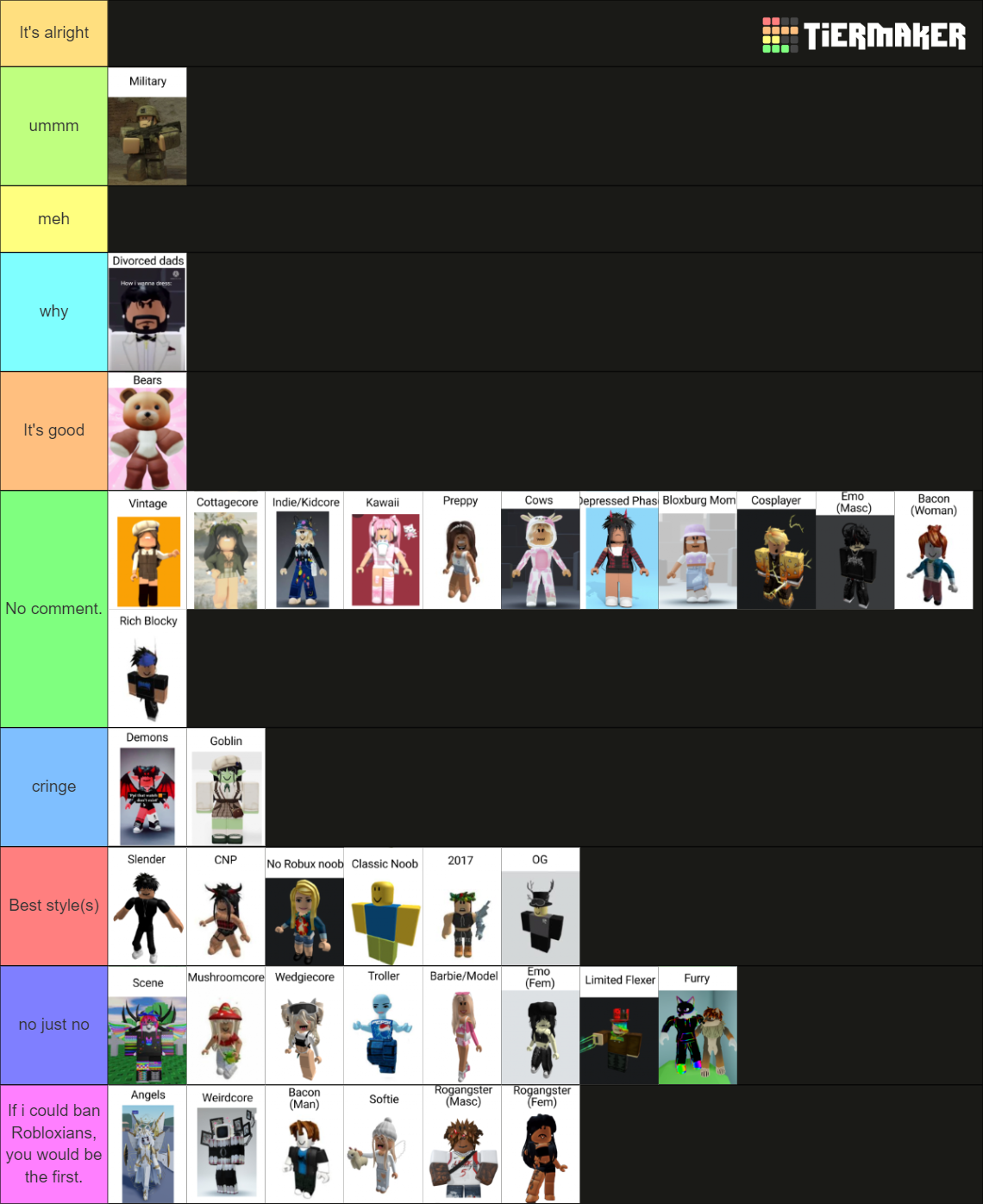 Rate Roblox Avatar Styles 35 Different Styles Tier List Community Rankings Tiermaker 1383