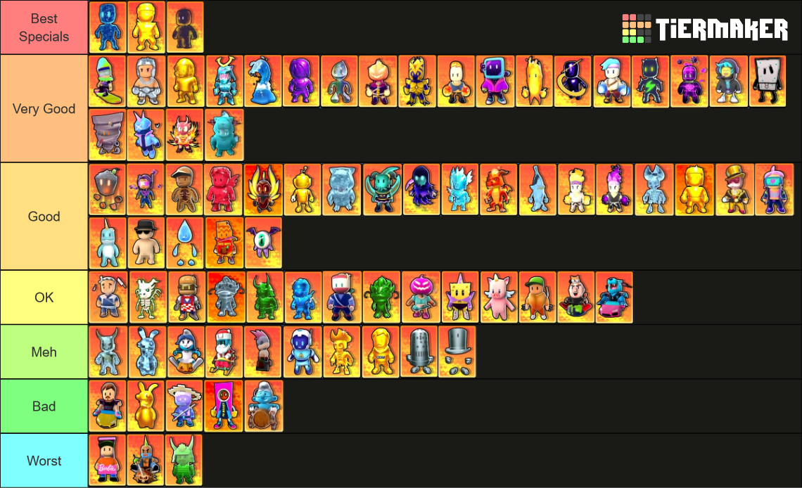 Stumble Guys Special Skins December 2023 Tier List Community