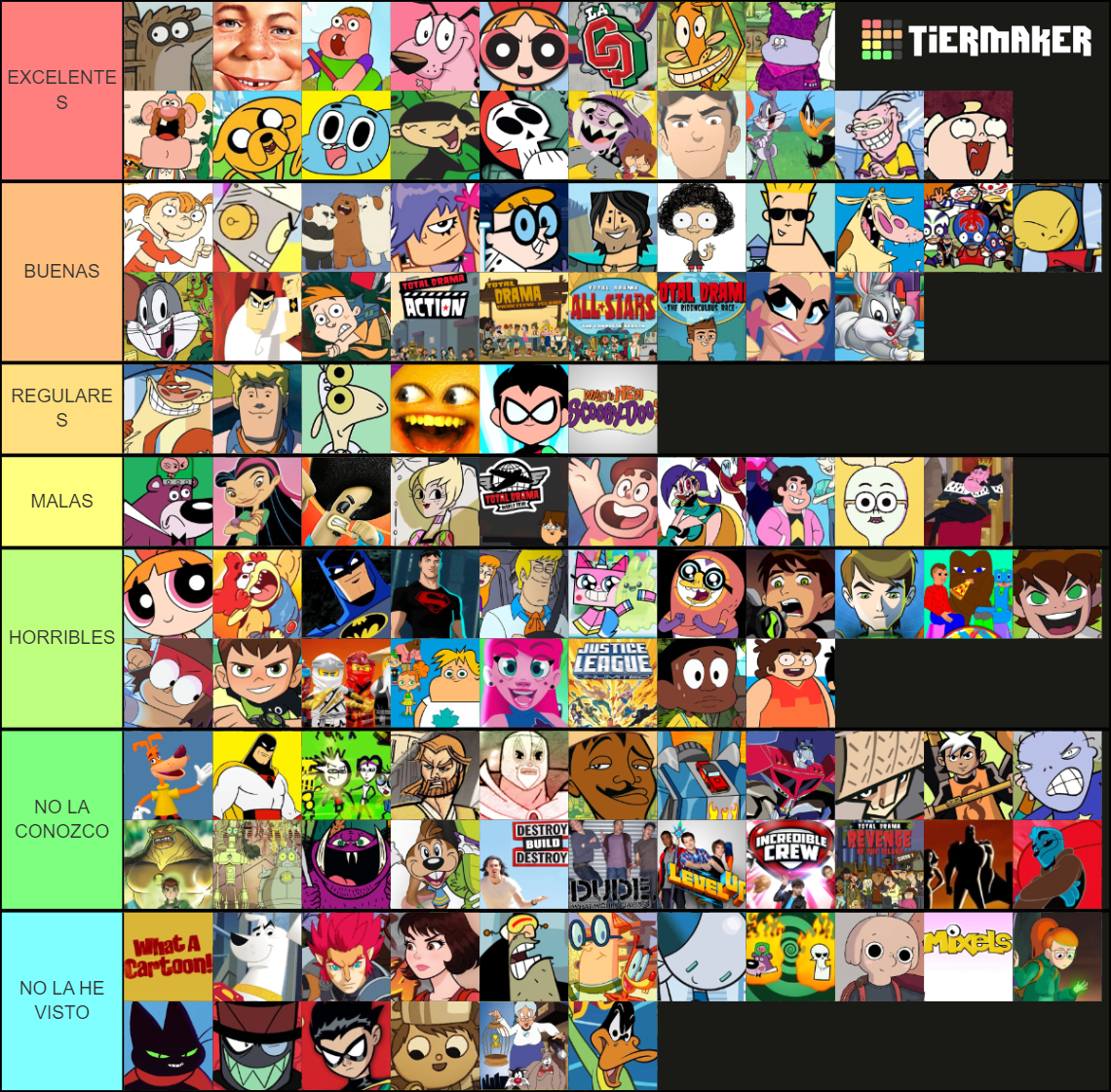 TODO Cartoon Network Tier List (Community Rankings) - TierMaker