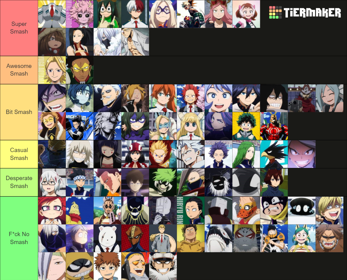 Smash or Pass Tiers: My Hero Academia Tier List (Community Rankings ...