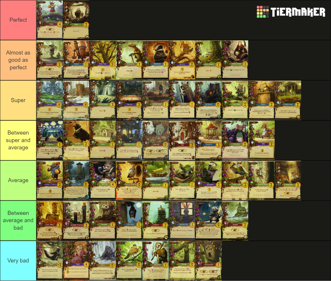 Everdell Cards Tier List Rankings) TierMaker