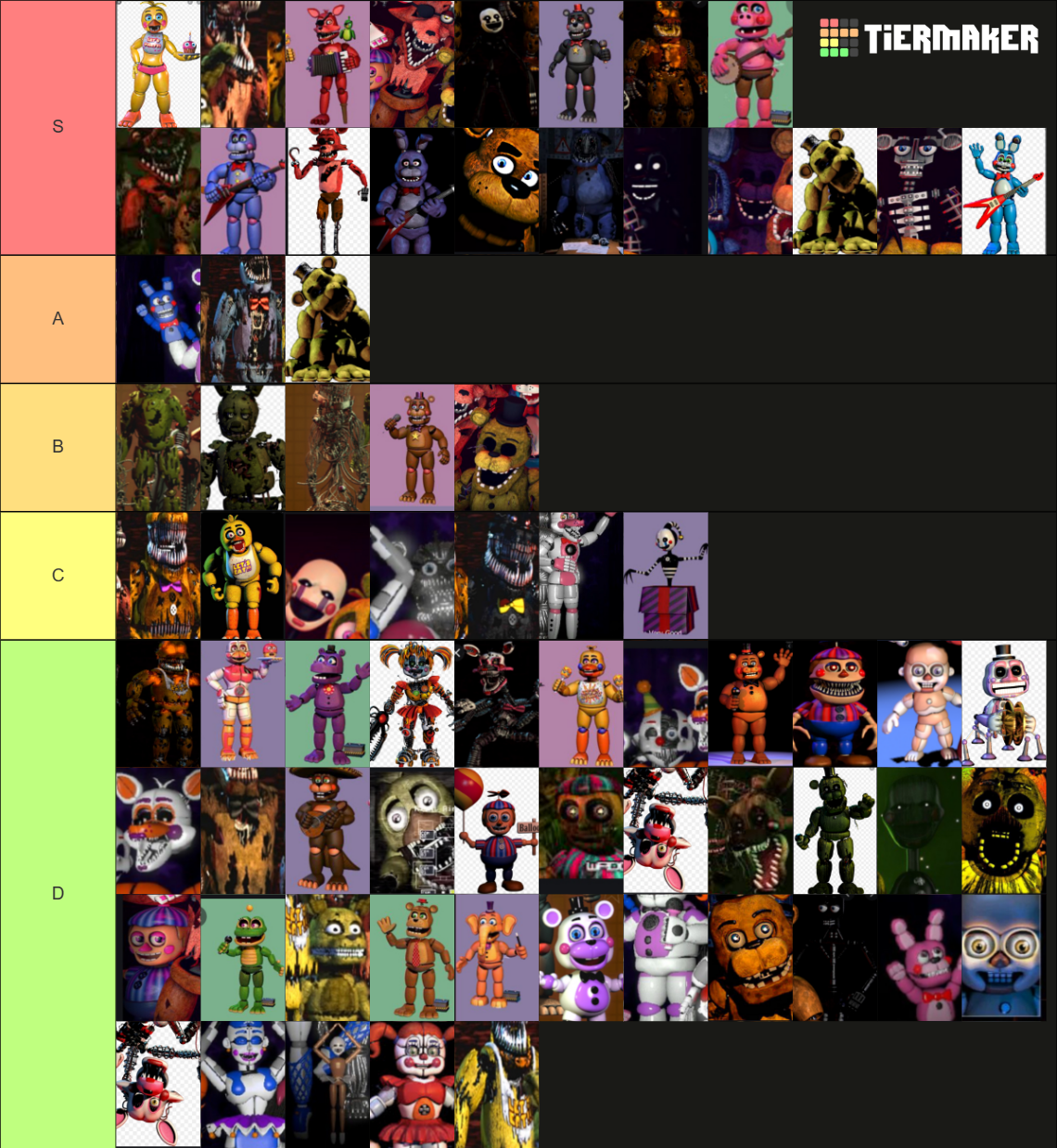 Fanf characters Tier List (Community Rankings) - TierMaker