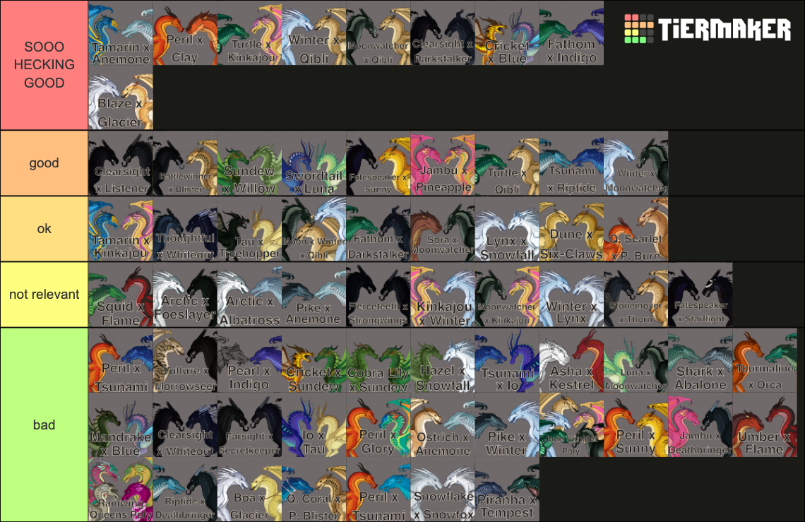 Wof Ships Tier List Community Rankings Tiermaker