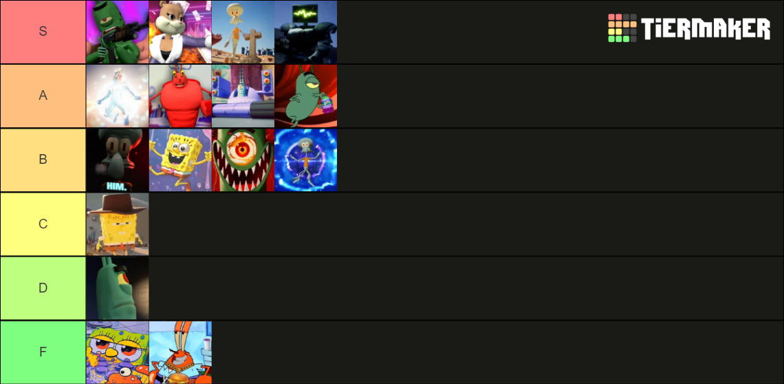 Glorb SpongeBob Rap Songs Tier List (Community Rankings) - TierMaker