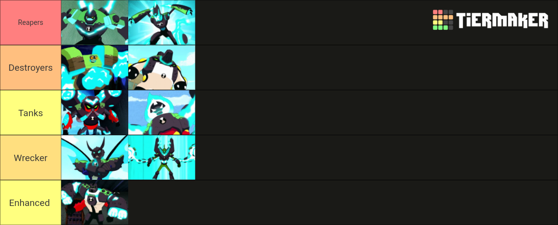 Ben 10 Omni Enhanced Tier List (Community Rankings) - TierMaker