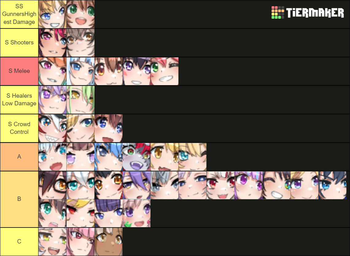 Holocure Characters (HoloID Update) Tier List (Community Rankings ...