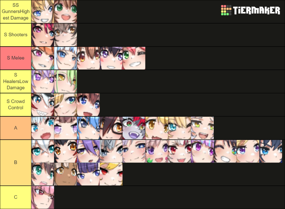 Holocure Characters (HoloID Update) Tier List (Community Rankings ...