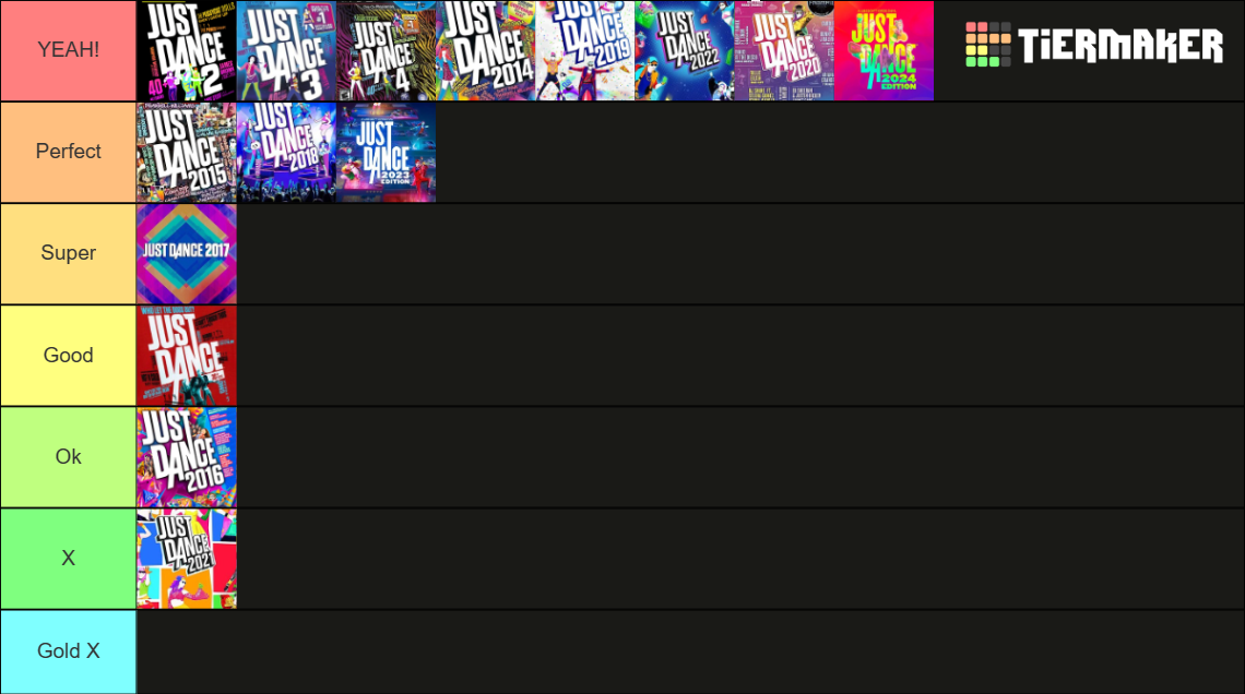 Dance Level Ranking Just Dance Game Tierlist Tier List (Community Rankings) - TierMaker