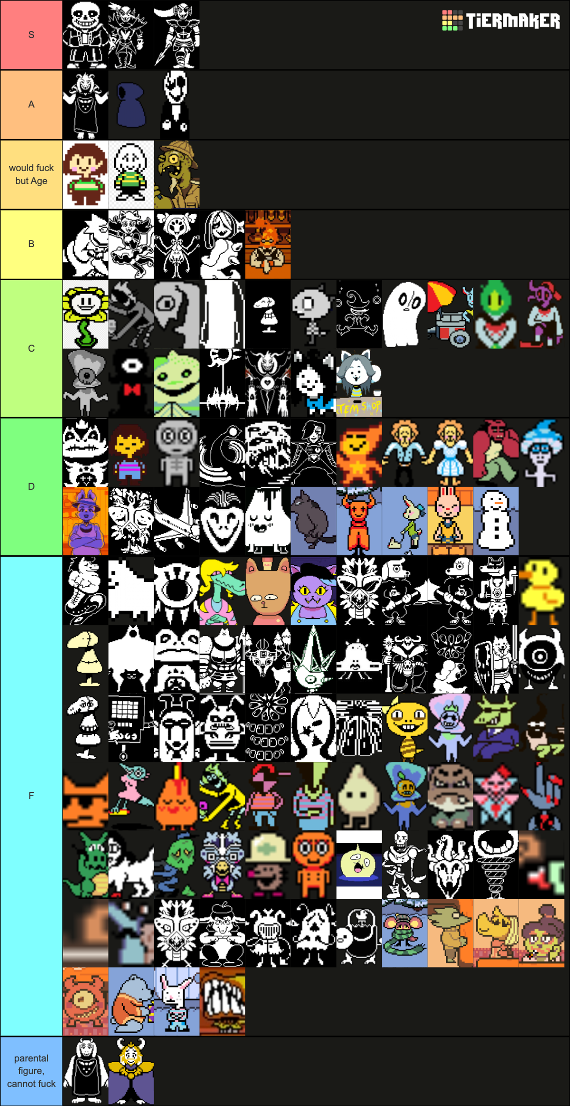 All Undertale Characters Tier List (Community Rankings) - TierMaker