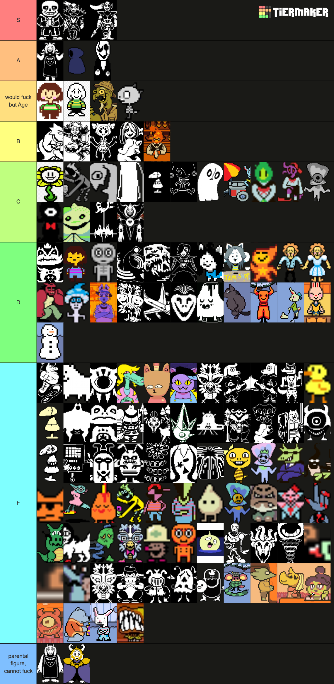 All Undertale Characters Tier List (Community Rankings) - TierMaker