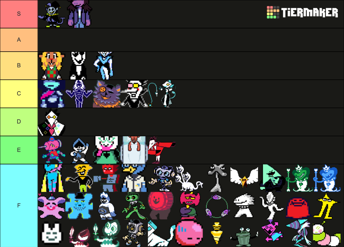 Deltarune Characters Tier List (Community Rankings) - TierMaker