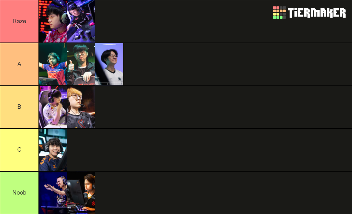 AfreecaTV Valorant League Raze Player Tier List (Community Rankings ...