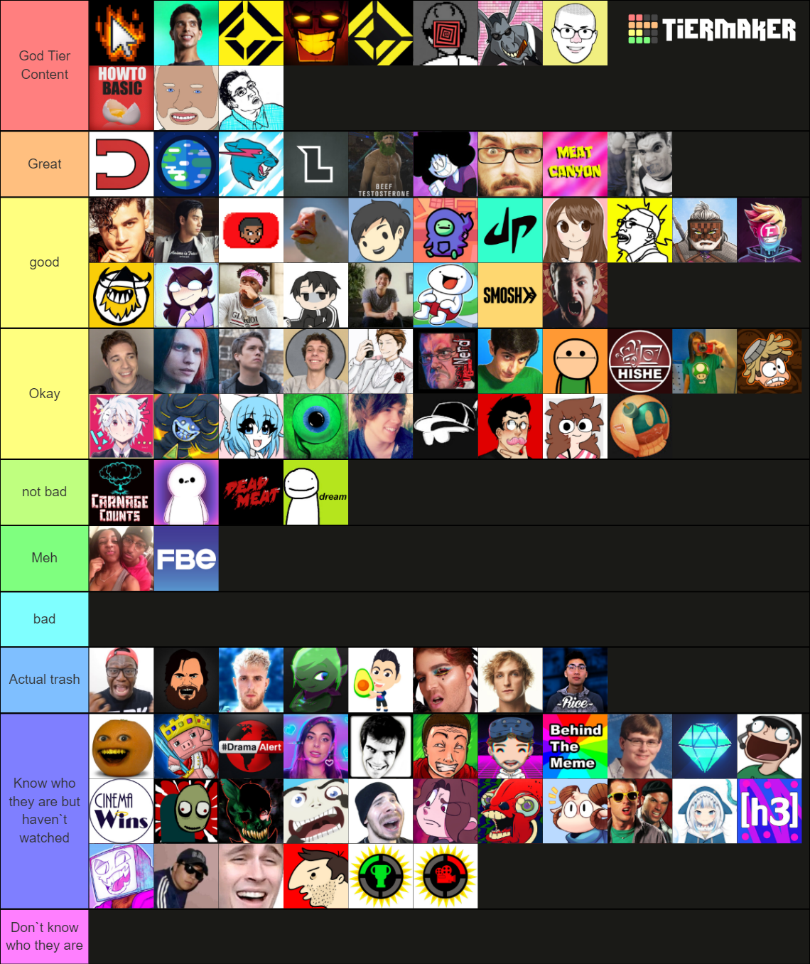 Ultimate YouTuber Tierlist (Not Clickbait) (Updated Again) Tier List ...