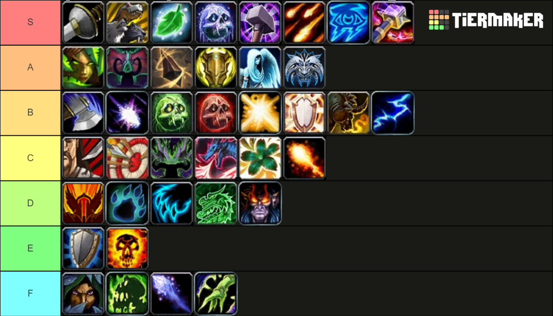 World of Warcraft Class Tier List Rankings) TierMaker