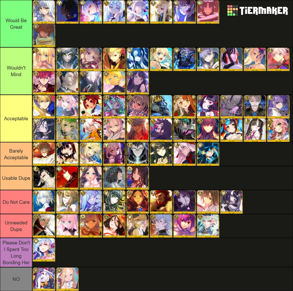 FGO JP New Years 2022 GSSR Tier List Rankings) TierMaker