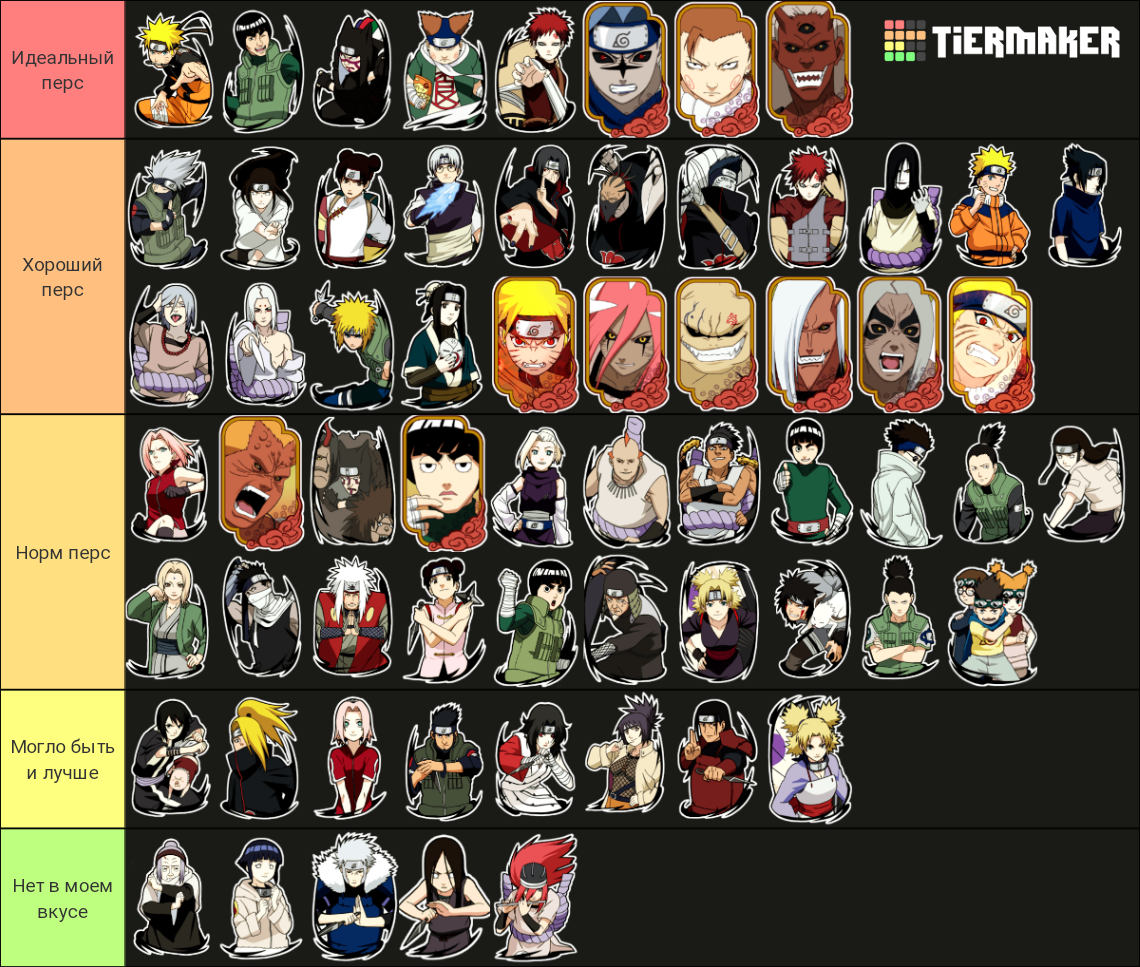 naruto path of the ninja 2 characters