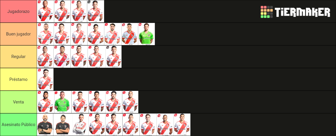 River Plate 2024 Tier List Community Rankings TierMaker   River Plate 2024 16355772 1702246771 