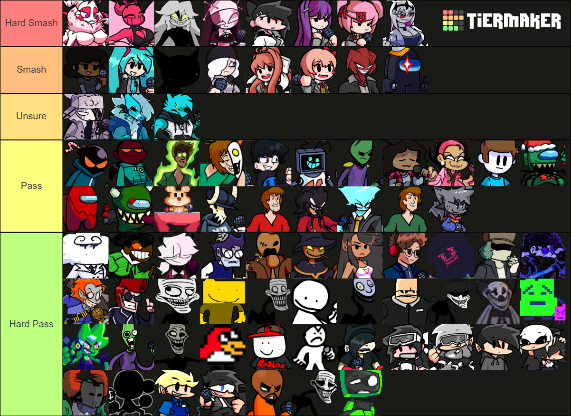 FNF Mods Smash or Pass (Remade) Tier List (Community Rankings) - TierMaker