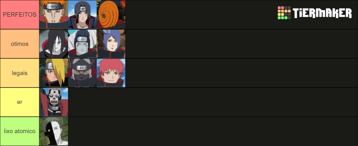 Akatsuki Tier List Community Rankings Tiermaker