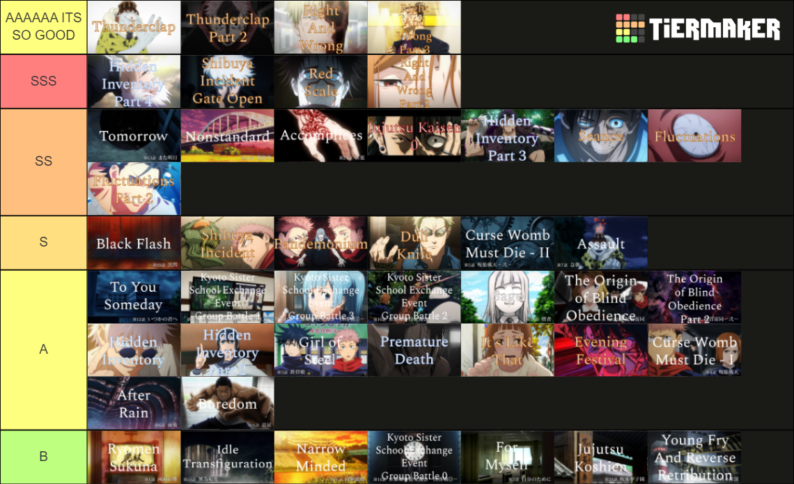 Jujutsu Kaisen Tier List (Community Rankings) - TierMaker