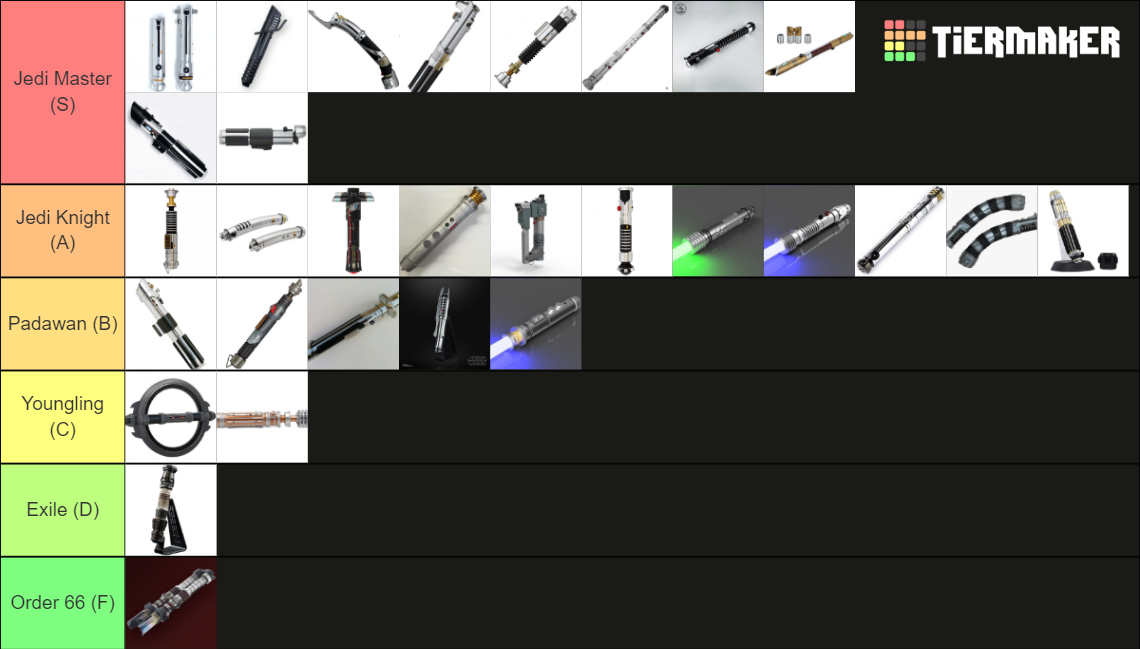 Ultimate Lightsaber Tier List Rankings) TierMaker
