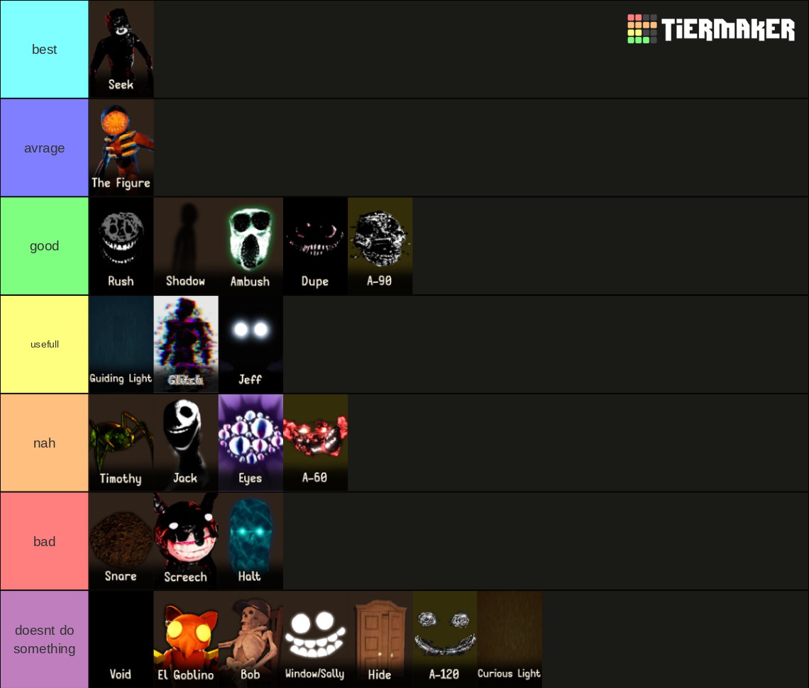 The Ultimate Roblox DOORS Entity Tier List (Community Rankings) - TierMaker