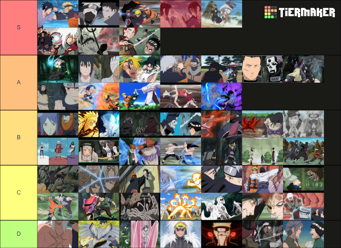Best Naruto & Naruto Shippuden Fights Tier List Rankings