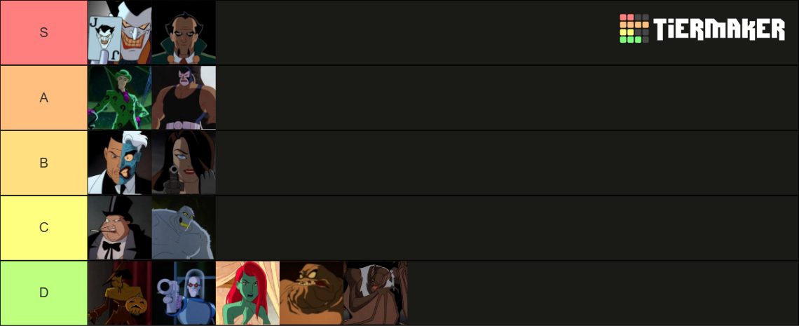 Batman Villains Tier List Community Rankings Tiermaker Batman Villains Tier List Community Rankings Tiermaker