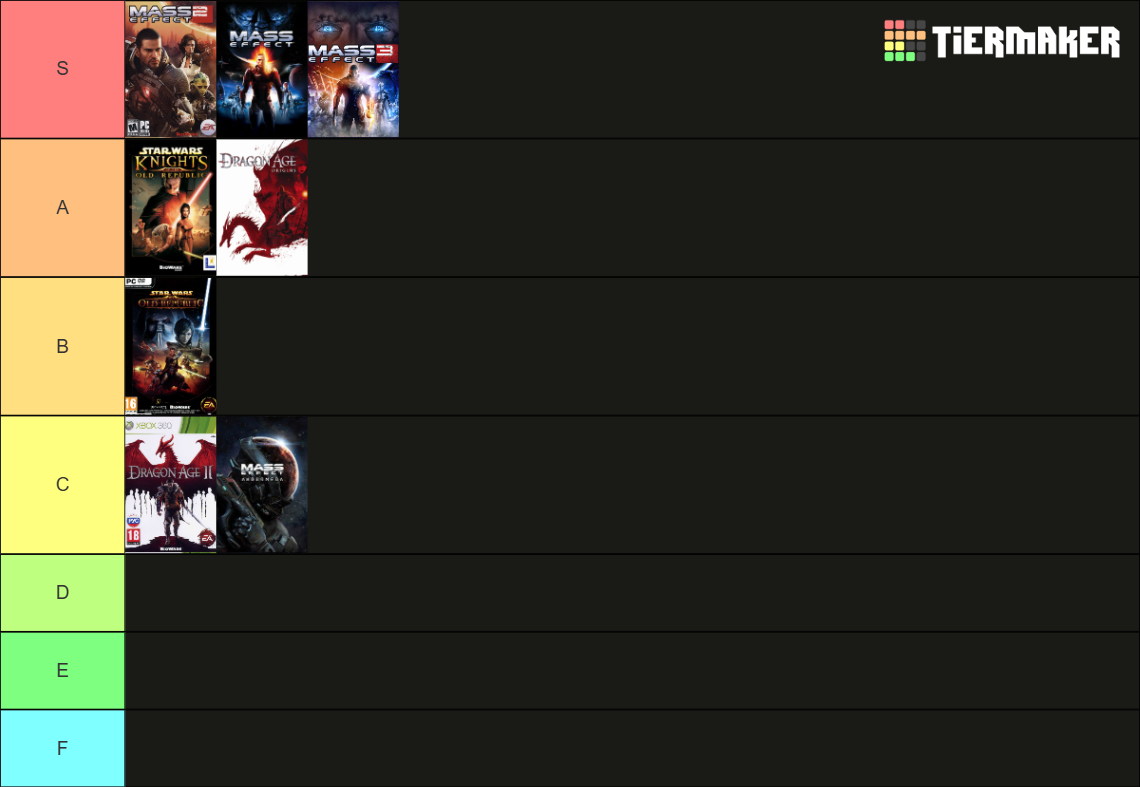 Bioware RPGs Tier List (Community Rankings) - TierMaker