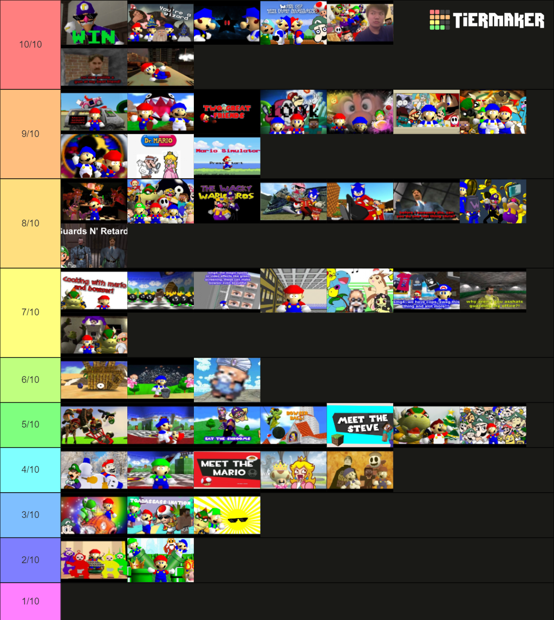 Smg4 Bloopers Season 4 Tier List (Community Rankings) - TierMaker