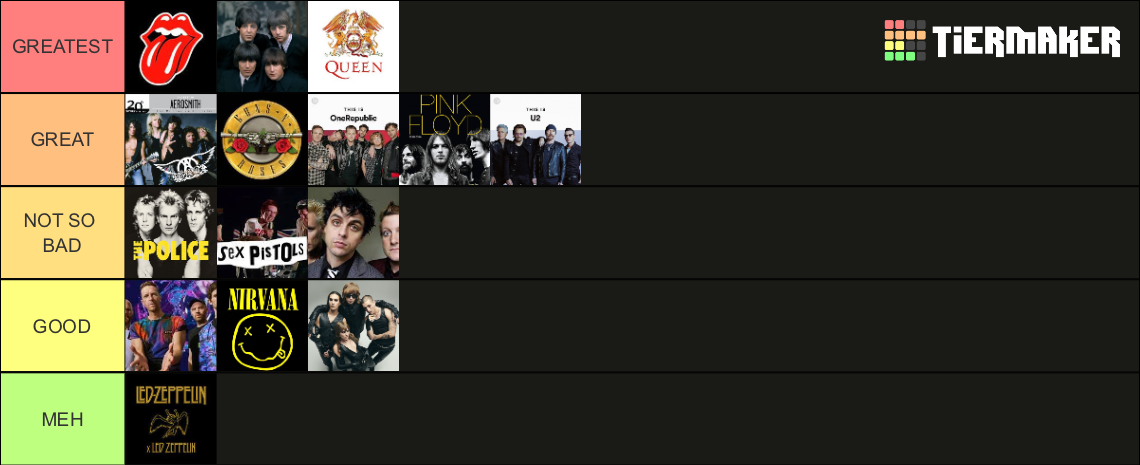 Band Master Ranking Best BAND ALL TIME Tier List (Community Rankings) - TierMaker