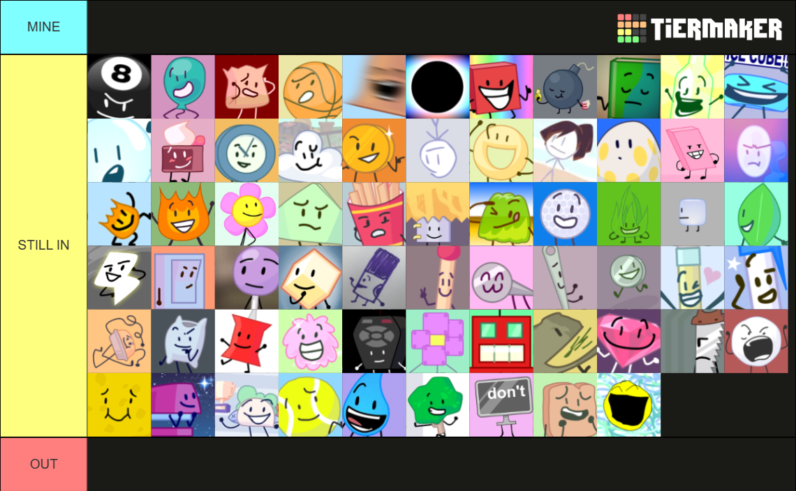 BFB/Battle For B.F.D.I Characters! Tier List (Community Rankings ...