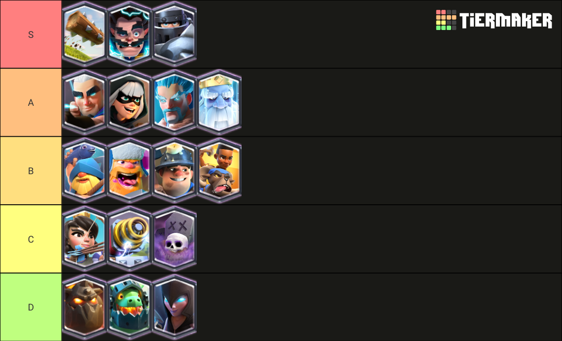 Clash Royale Legendary Tier List Rankings) TierMaker