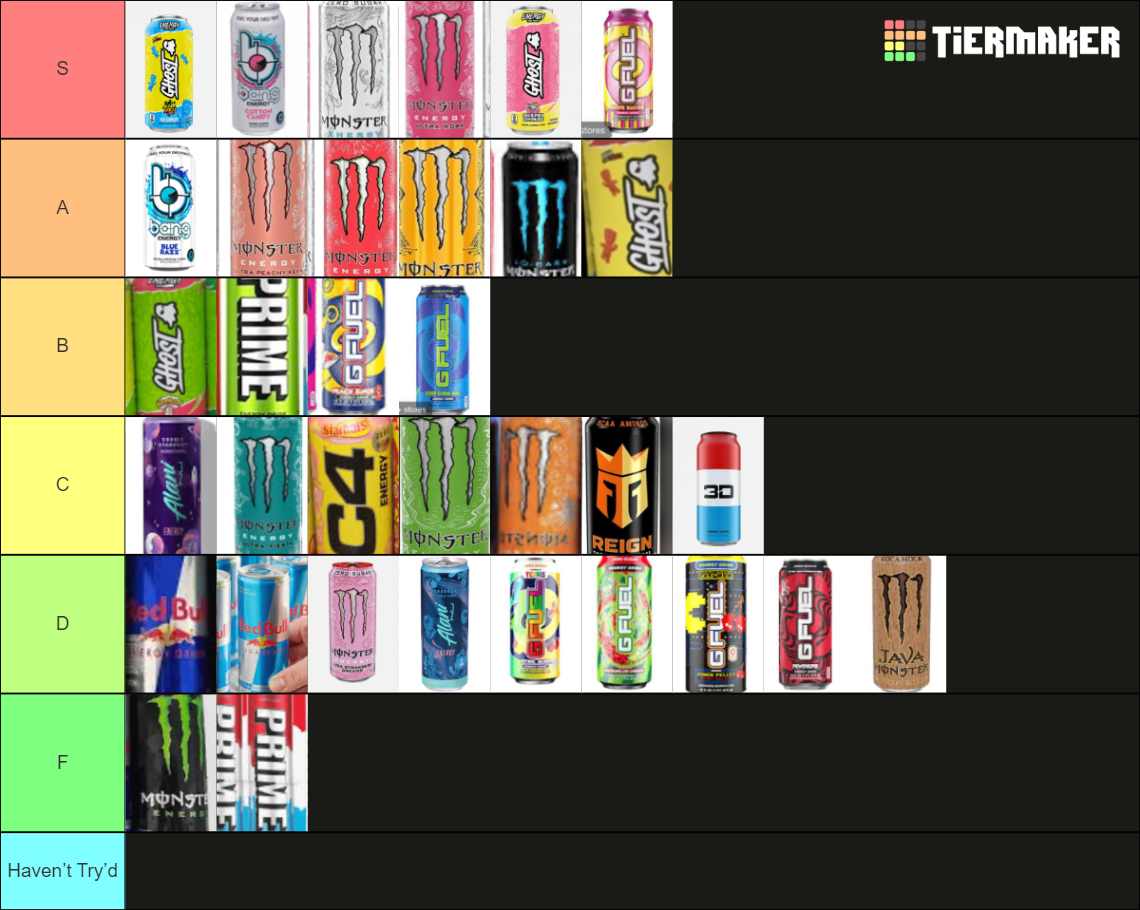 Energy Drinks Tier List Rankings) TierMaker