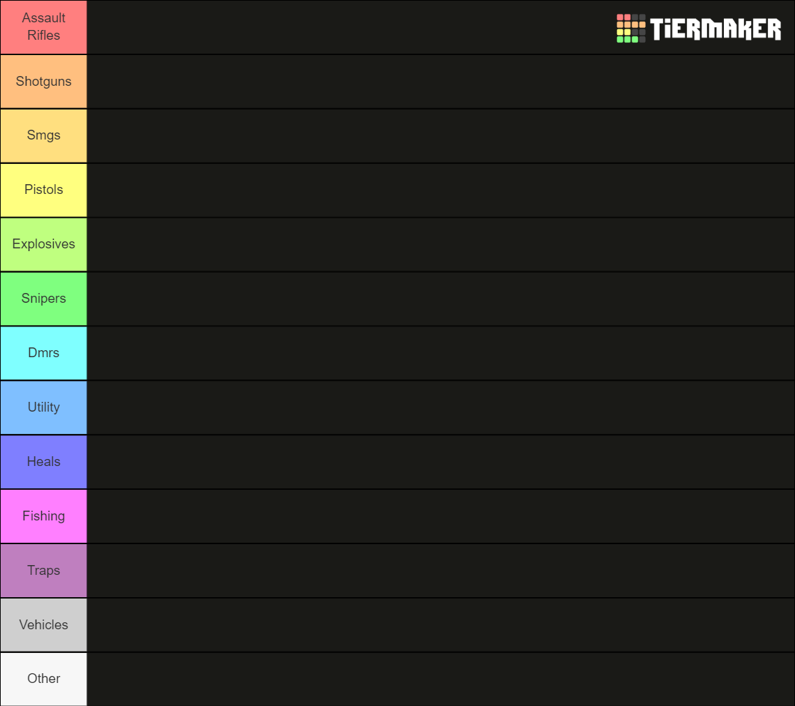 fortnite chapter 5 season 4 items tier list