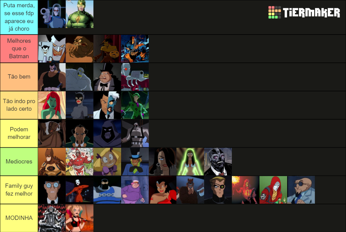 Batman Villains Tier List (Community Rankings) - TierMaker