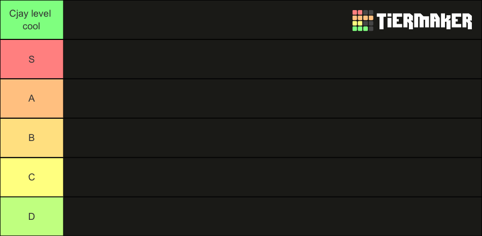 Hon Ranking Picture HON member (Made By Cjay) Tier List (Community Rankings) - TierMaker