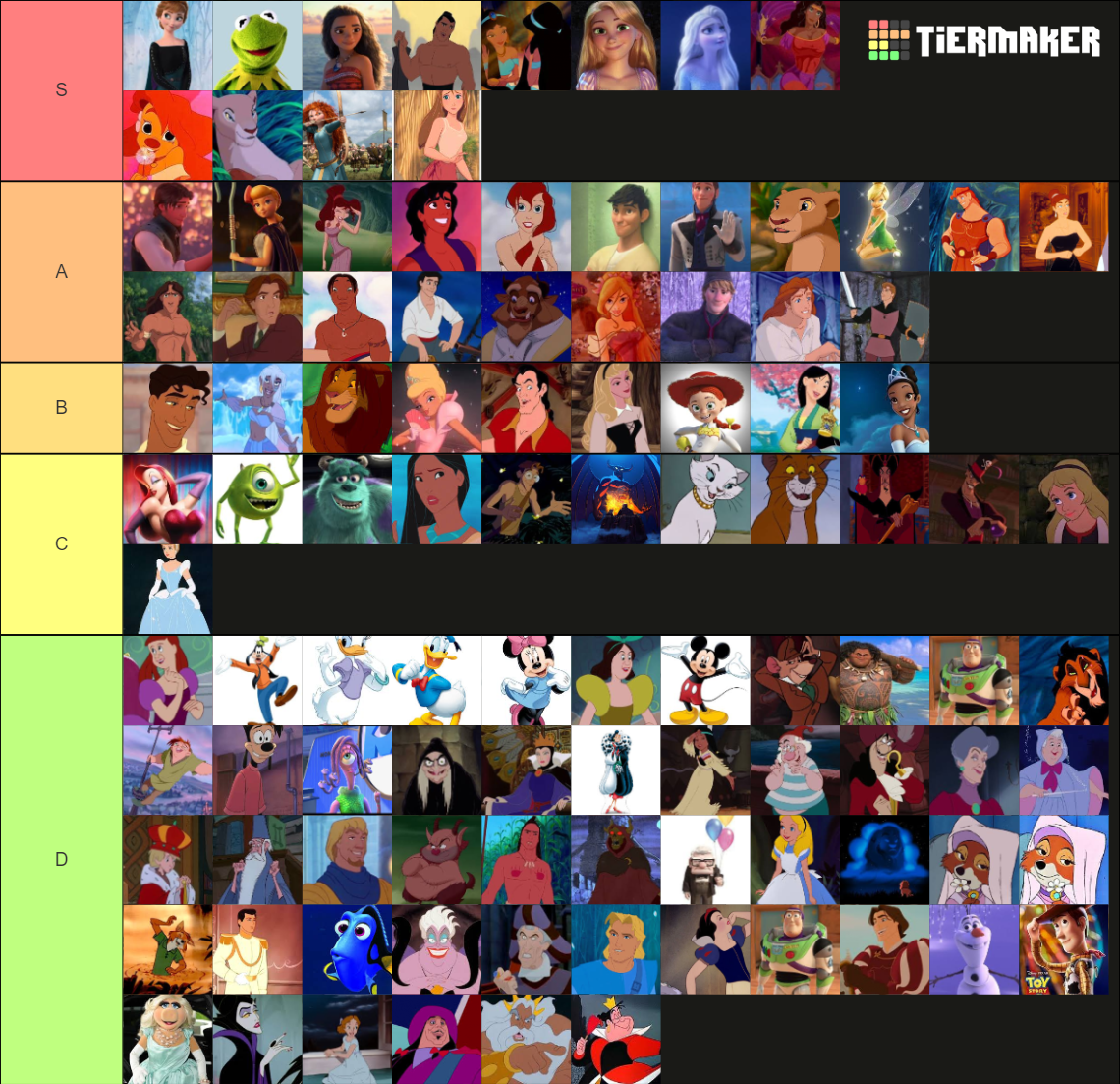 Disney Characters Hotness Tier List (Community Rankings) - TierMaker