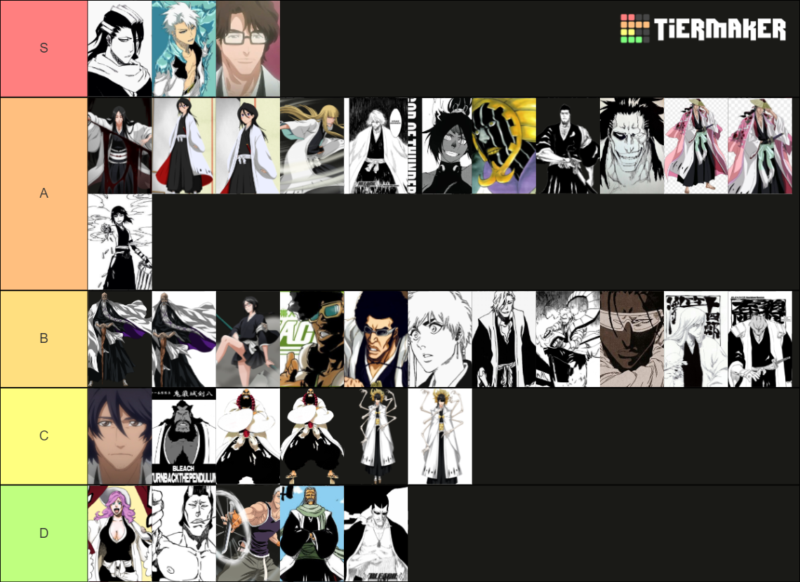 Captains of the Gotei 13 Tier List Rankings) TierMaker