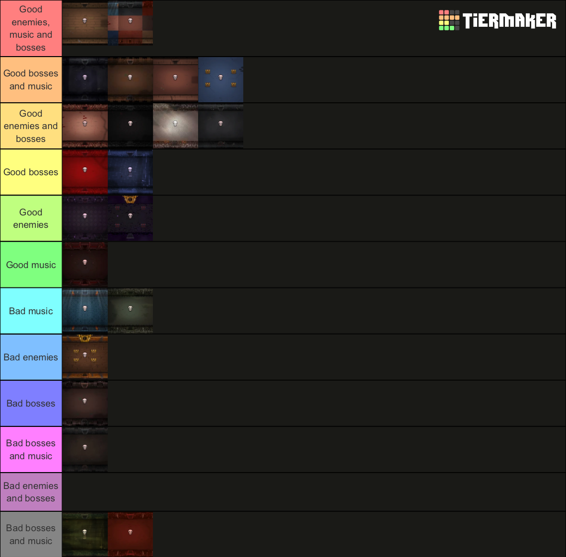 The binding of Isaac (tboi) All chapters up to Repentance Tier List ...