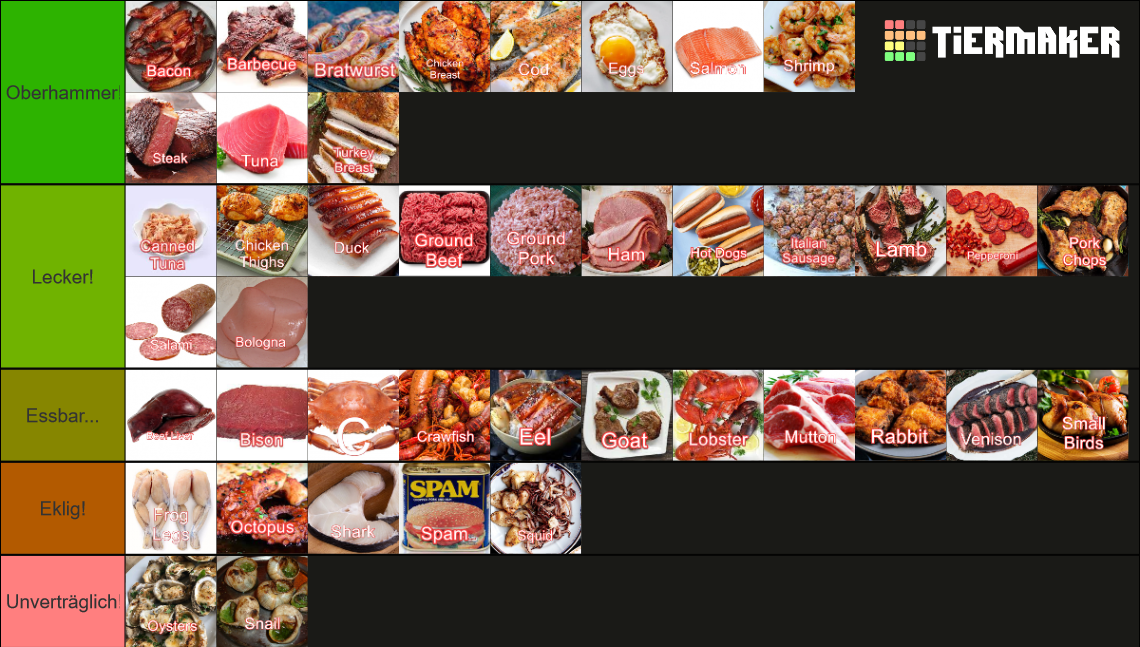 The Ultimate Meat Tier List Rankings) TierMaker